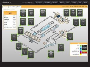 Workflow makes your workflow smoother 